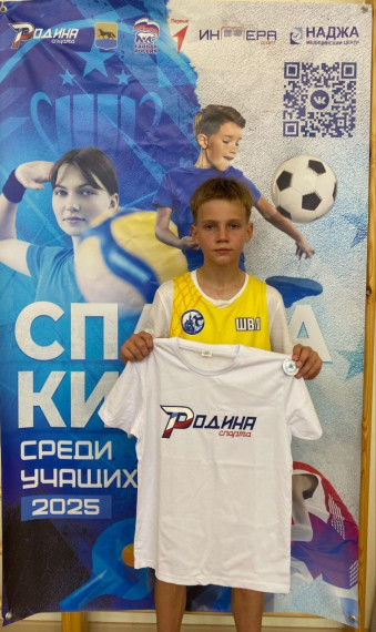 Cоревнования по футзалу.